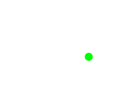 Level Baits
